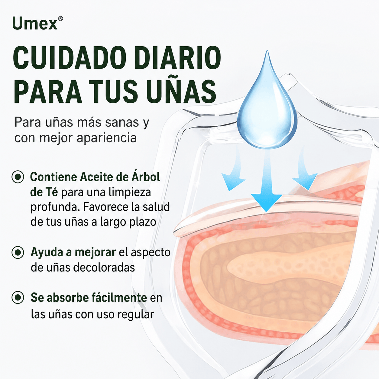 7 Days™ | Sérum Reparador de Uñas 2x1
